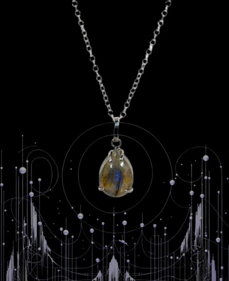Labradorite Teardrop Pendant Sterling Silver Necklace